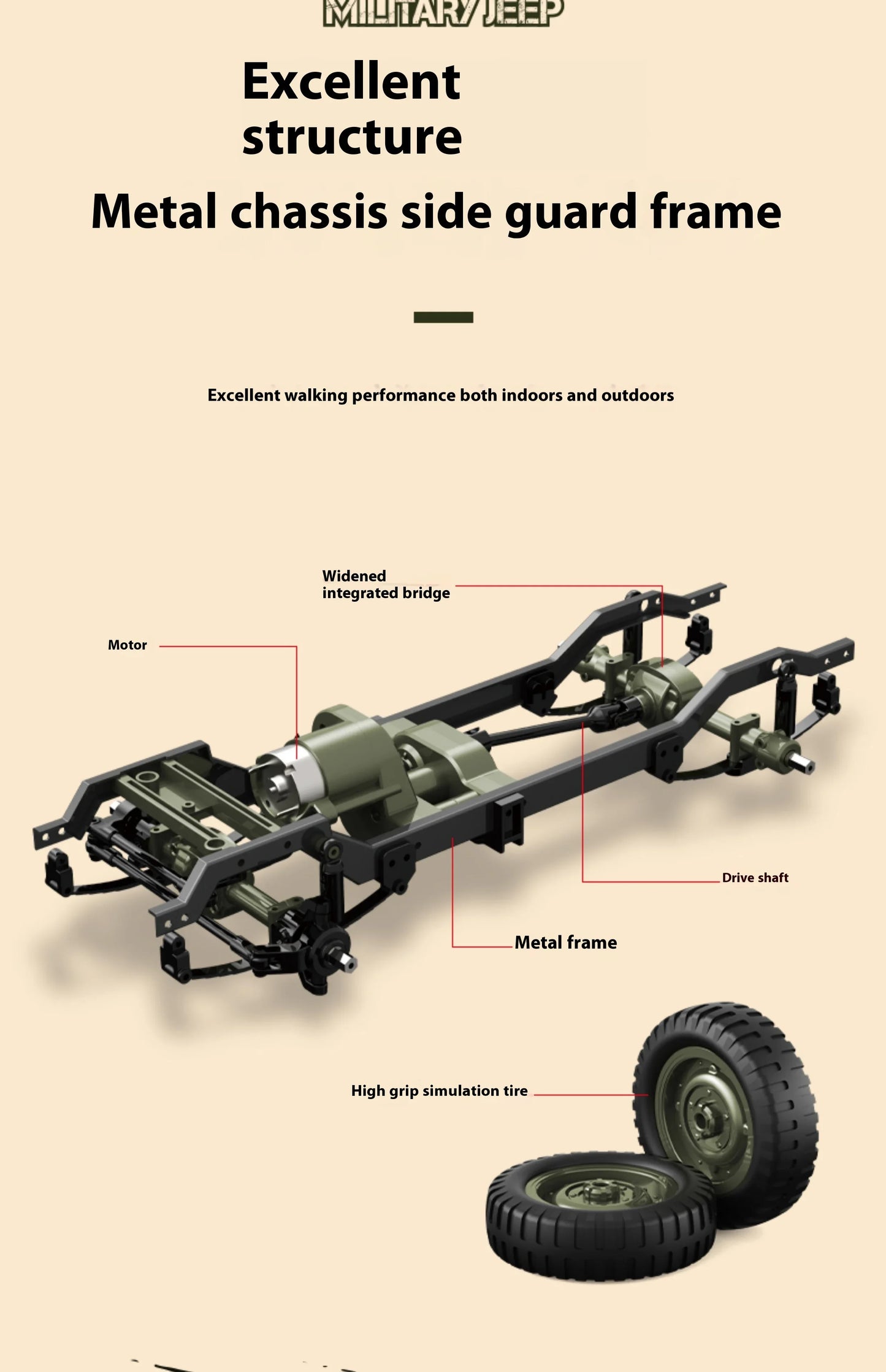 C8815 RC 1:10 JEEP  Car